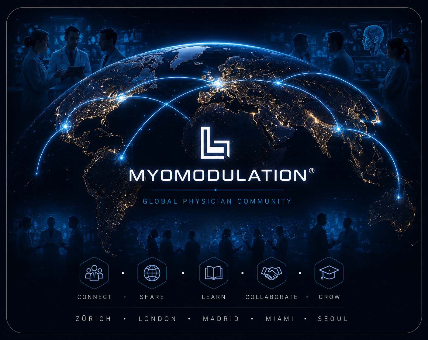 International Myomodulation physician community